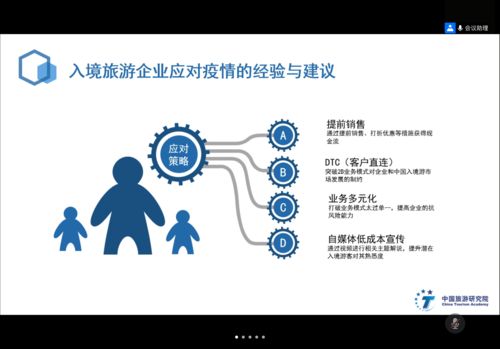 挑戰(zhàn)與轉(zhuǎn)型 2020年上半年入境游降幅超八成，《報(bào)告》提出復(fù)蘇新策略